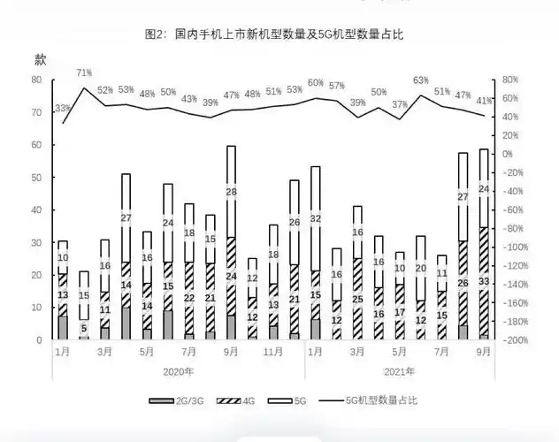 MSI观看峰值七年飙升三倍，LPL与LCK巅峰对决成流量密码