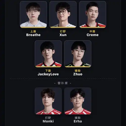 西恩刀塔格局生变？中韩之外，谁才是DOTA2全球第三极