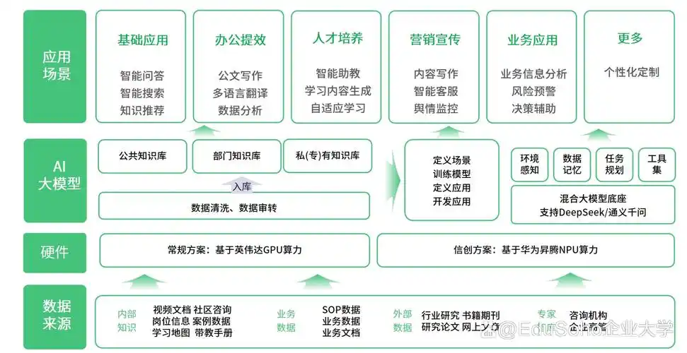 AI枪线预判成真？七部门布局或让FPS电竞迎来“智能瞄准”革命